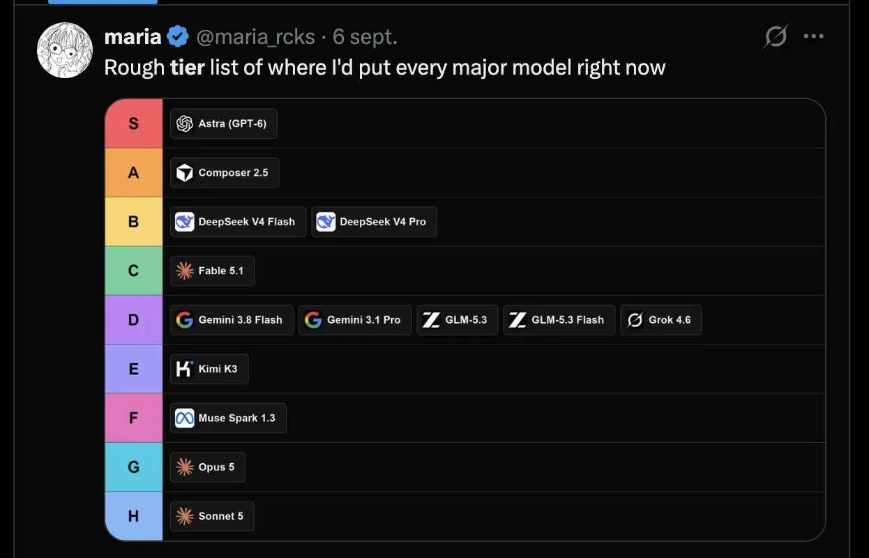 Maria’s (@maria_rcks) AI model tier list